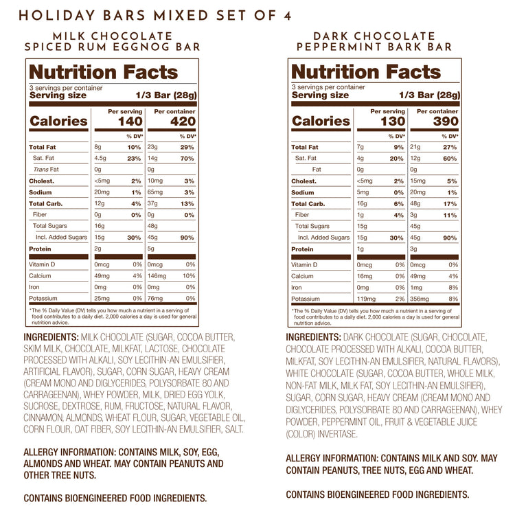 Ethel M Chocolates Mixed Set of 4 Holiday Bars Nutrition Facts - Please call 1-800-438-4356 for more information.
