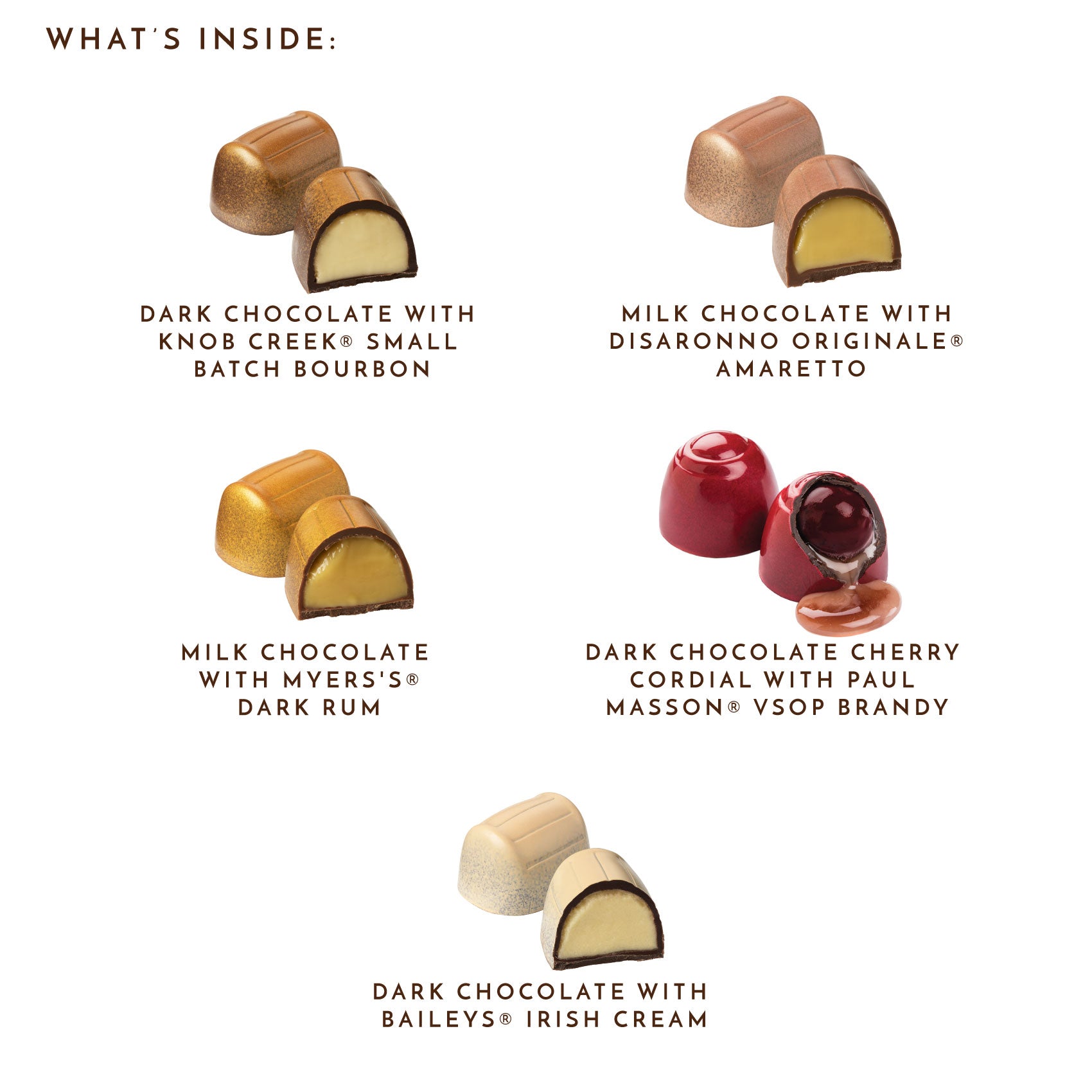 What's Inside Ethel M Chocolates Liqueurs Sampler, 5 Piece Premium Chocolate Collection