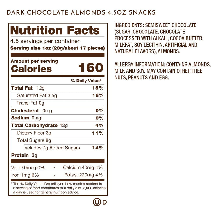Nutrition Facts, Allergy and Ingredients on Ethel M Dark Chocolate Almonds.
