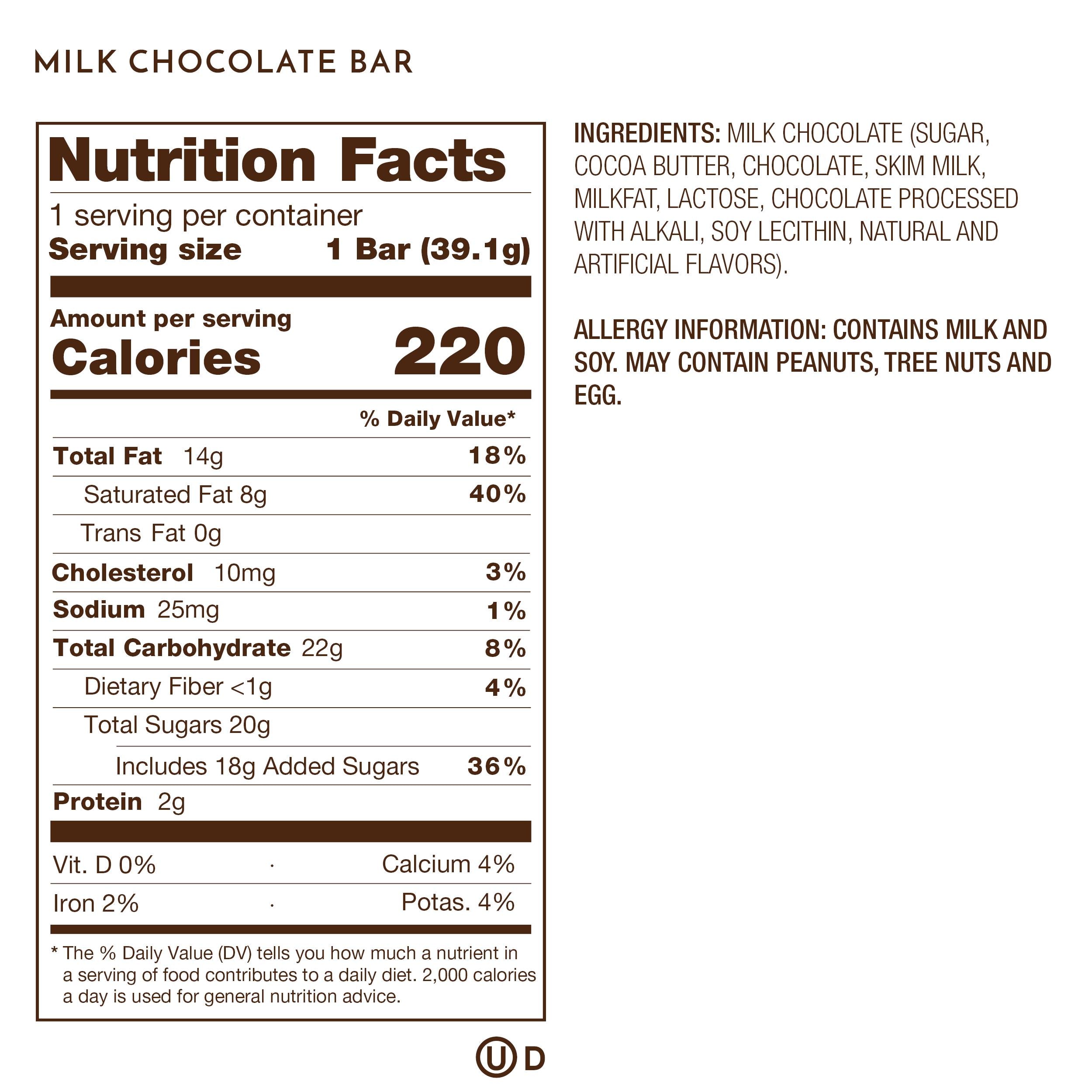 Nutrition Facts, Allergy and Ingredients on Premium Milk Chocolate Bars.