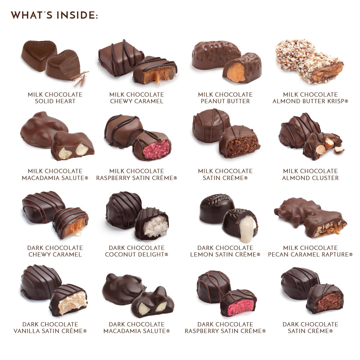 Chocolate Piece Map included in every Assortment or a directory of the different pieces contained in every package.