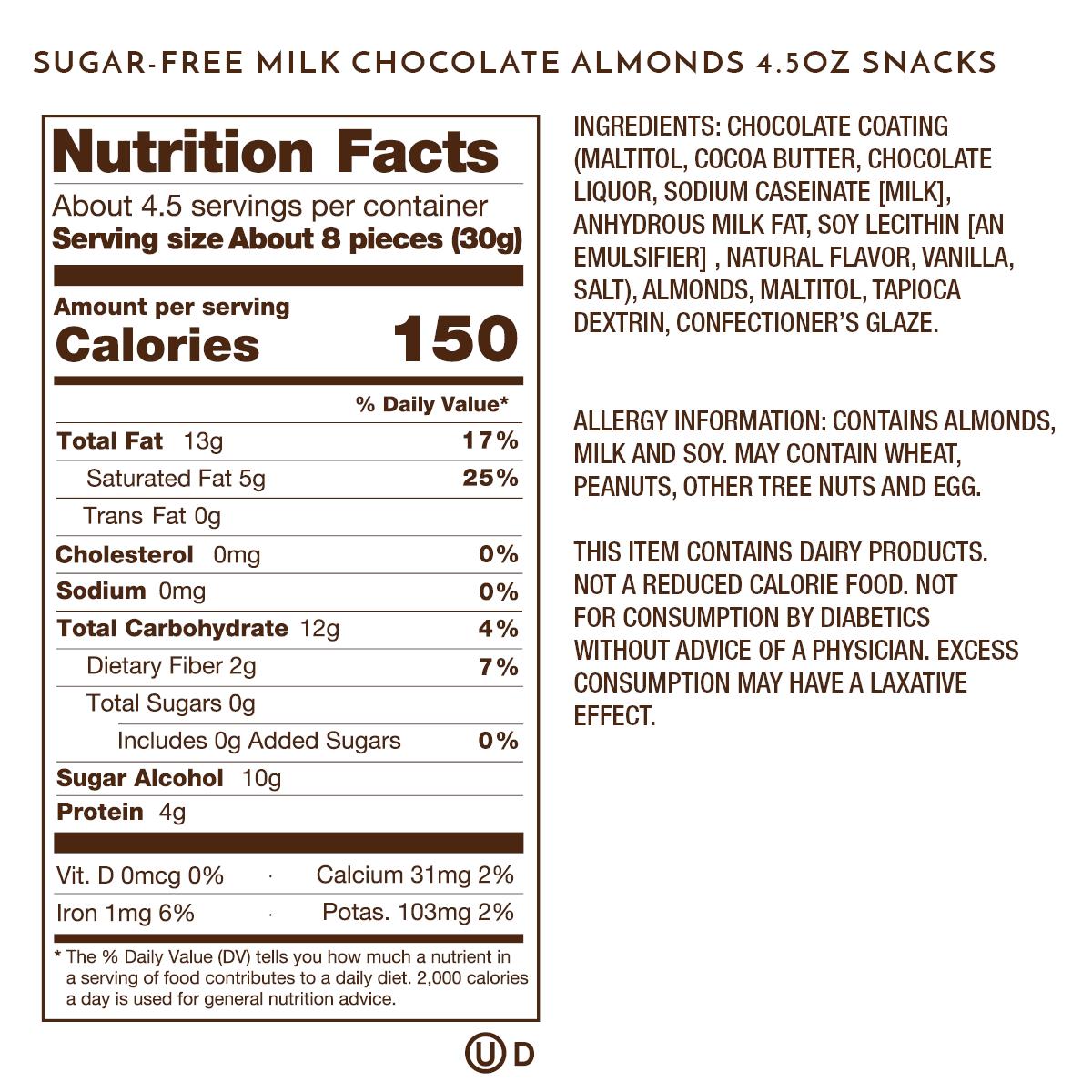 Nutrition Facts, Allergy and Ingredients on our Sugar Free Panned Item.