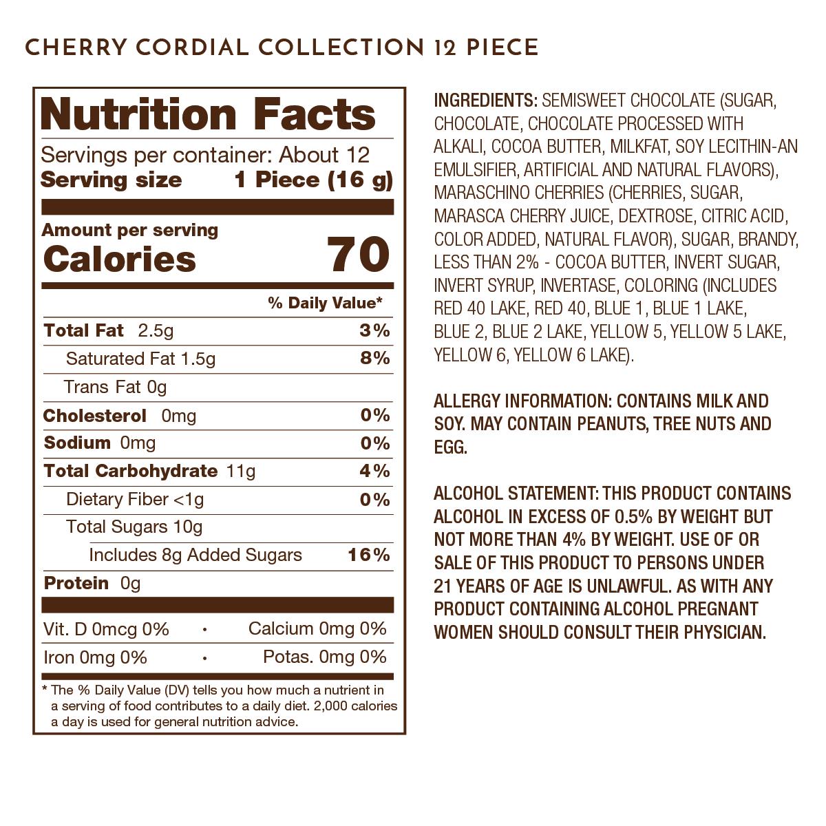 Nutrition Facts, Allergy and Ingredients Label on Cherry Cordials 12 Piece.